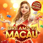 Các biện pháp bảo mật dữ liệu mạnh mẽ tại 88slot