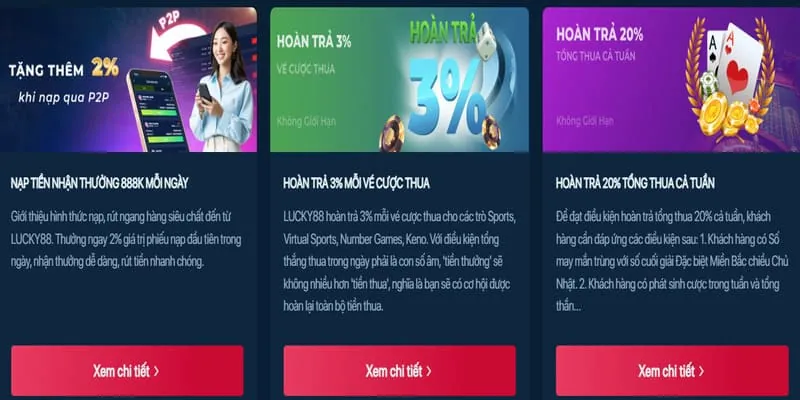 Nền tảng an toàn và bảo mật của 88slot